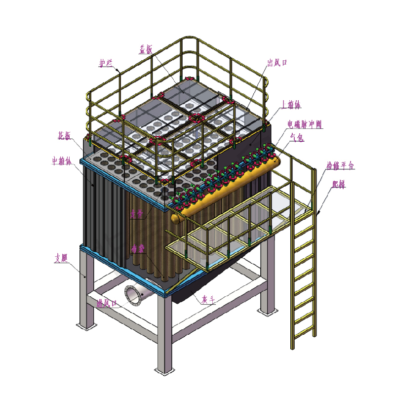 পালস ব্যাগ ফিল্টার